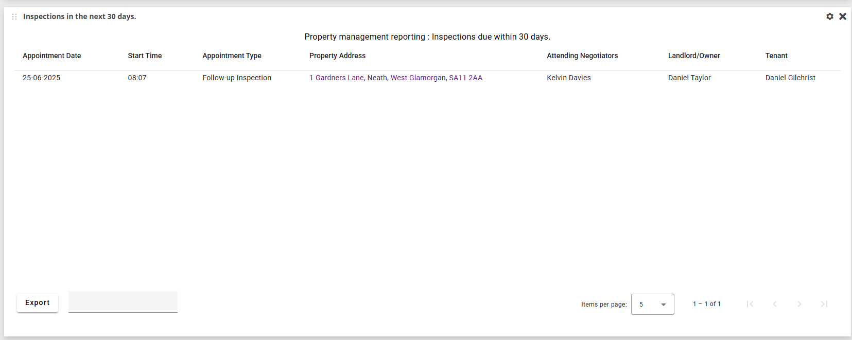 inspections in next 30 days